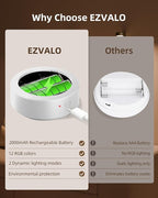EZVALO Picture Lights for Wall, Rechargeable Battery Magnetic Poster Lights with 3 Color Temps & 12 RGB, Remote Dimmable Timer Light, Wall Decor Light for Art Display (6 Pack with Charging Station)