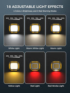 Smiling Shark Working Lights, 7500mAh Rechargeable LED Work Light 4000 Lumen 18 Light Mode Portable Magnetic Waterproof Drop Resistant Cordless Worklight Job Site Lighting for Garage Repair Camping