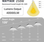 15 Pack 250W UFO Led High Bay Light,120VAC,5000K Daylight Commercial Bay Lighting,IP66 Waterproof,41050LM,1150W MH/HPS with Plug Area Lighting for Warehouse/Shop/Workshop/Barn/Gym/Factory