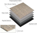 Carpet Tiles 24"x 24" 18PCS Non-Slip Soft Floor Carpet for Office, Bedroom, Living Room, Kitchen, Garage,Easy DIY Installation Seamless Floor Tiles Rug,Beige
