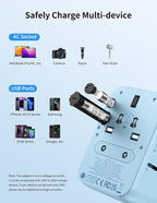 MOMAX Universal Travel Adapter, 20W+18W International Plug Adapter with 2 USB-A Quick Charging & 1 USB C PD Fast Charging, 1 AC, All-in-One Wall Charger for USA EU UK AUS JP(Type C/A/G/I)