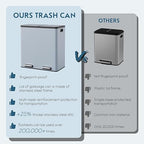 Arlopu Dual Trash Can, 2 x 8 Gallon (2 x 30 L) Hands-Free Trash and Recycle Bin Combo, Stainless Steel Kitchen Garbage Can with Soft-Close Lid, Removable Inner Buckets, Step Pedal, Airtight(Haze Blue)