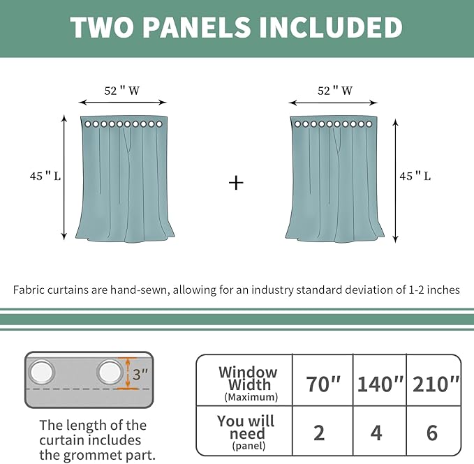 Short Blackout Curtains for Bedroom 45 Inch Length 2 Panels Set, Thermal Insulated Sun Blocking Soundproof Grommet Window Curtains with Thick Black Liner, Each 52 Inch Wide, Pure White