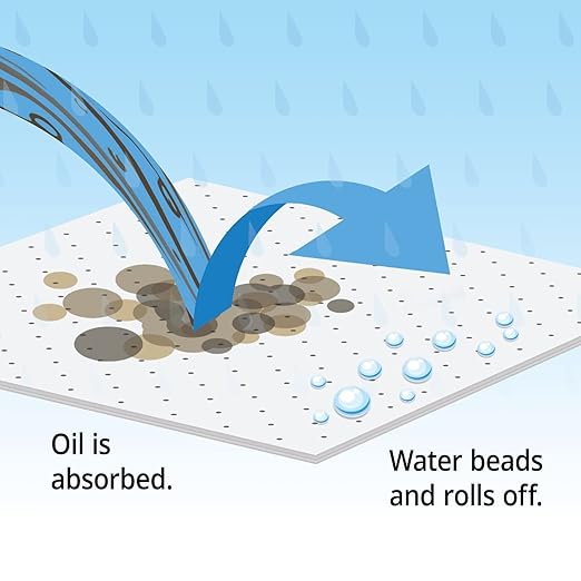 PIG Oil-Only Absorbent Mat Pad | Pack of 100 Mediumweight Oil Pads | Absorbs Oil | 23 oz Absorbency | 20" L x 15" W | MAT455
