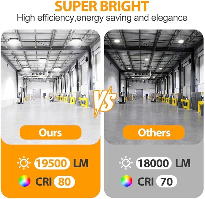 LED High Bay Shop Lights 150w with Advanced Heat Dissipation,Aluminum Heat Sink,6000K Daylight,Industrial Warehouse Lighting,UFO Light 10 Pack