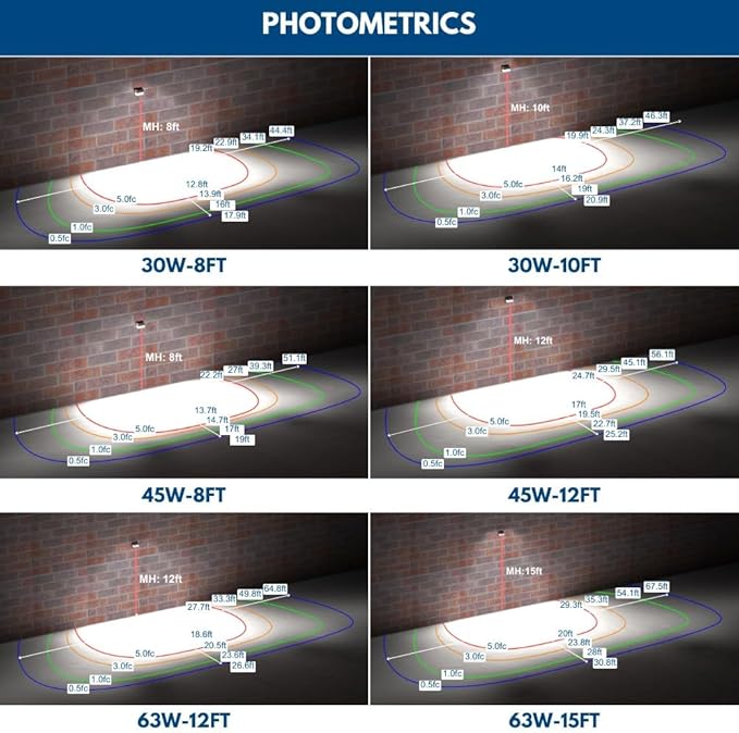 Konlite - 63W/45W/30W Full-Cutoff LED Wall Pack Lights, Selectable Wattage & CCT (5000K/4000K/3000K), LED Wall Light, Energy Efficient, Durable, Outdoor Commercial Wall Pack Light, 9797LM