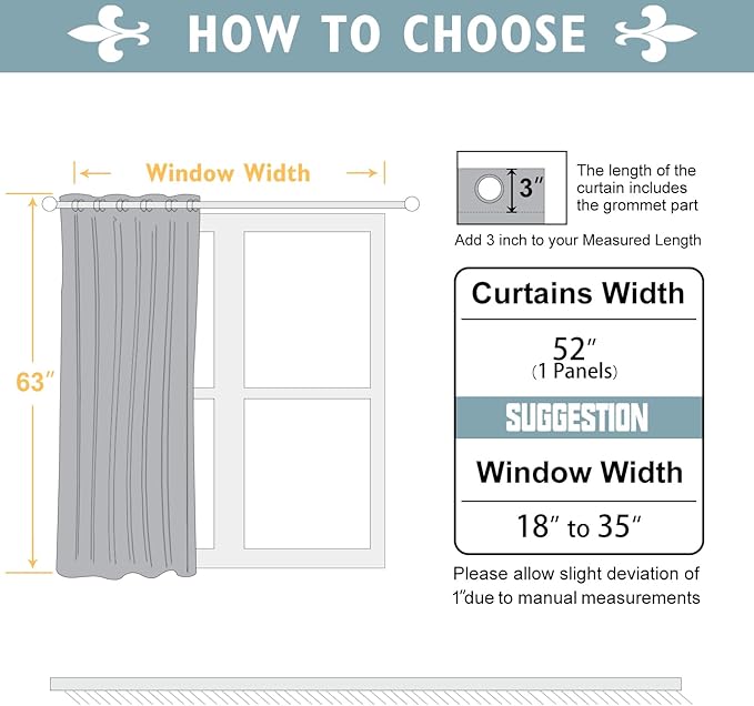 ChrisDowa Blackout Curtains 63 inches Long for Bedroom - Grommet Thermal Insulated Room Darkening Curtains for Living Room (1 Panel, Aqua, 52 x 63 Inch)
