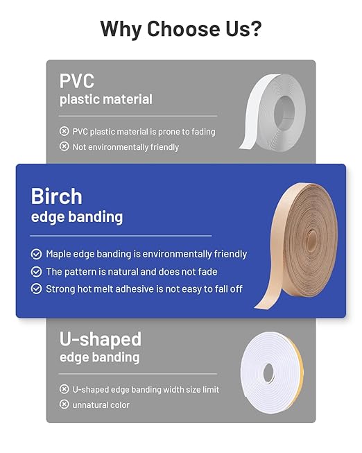 Birch Edge Banding 3/4 inch x 25 ft Real Wood Veneer Plywood Edge Banding Iron-on Pre-glued Veneer Edging Tape for Cabinet Repairs Furniture Restoration