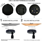 Battery LED Spotlight, Indoor Spotlights, Battery Powered Spot Lights with Remote, Up Lighting for Plants, Picture Light for Wall Art Display Dartboard Painting Artwork Accent-2Pack