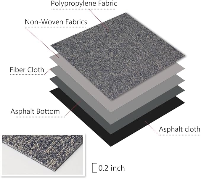 ALTRUISTIC Heavy Duty Commercial Carpet Tiles 24" x 24", 18 Pcs/72 sq ft (FlexLok tabs Included),Non-Slip Soft Square Carpet Floor Tile for Office Bedroom Living Room Kitchen Garage Gym (Blue)