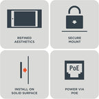 iPort 70808 Surface Mount System iPad Wall Mount – Slim & Secure iPad 10.2" (9th, 8th, 7th Gen) Enclosure | Built-in PoE Charging | Aluminum Flush Wall Dock for Smart Home & Commercial Use – Black