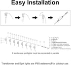 SUNTHIN Outdoor Landscape Lighting, 8 Pack LED Spot Lights Kit for Garden, Yard, House, Lawn, Tree, Flags, Fence Use, Warm White, IP65 Waterproof