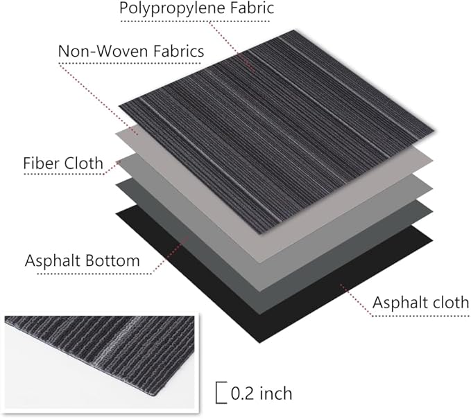 ALTRUISTIC Heavy Duty Commercial Carpet Tiles 24" x 24", 18 Pcs/72 sq ft (FlexLok tabs Included),Non-Slip Soft Square Carpet Floor Tile for Office Bedroom Living Room Kitchen Garage Gym (Black)