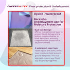 Heavy-Duty Temporary Floor Protection, All Purpose Scratch & Waterproof-Worry Free, Underlayment, Renovation & Construction Canvas Drop Cloth Tarp, Anti-Slip, Durable, Reusable 3'x150'-450 SQFT
