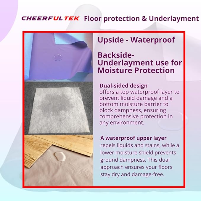 Heavy-Duty Temporary Floor Protection, All Purpose Scratch & Waterproof-Worry Free, Underlayment, Renovation & Construction Canvas Drop Cloth Tarp, Anti-Slip, Durable, Reusable 3'x150'-450 SQFT