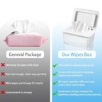 Wet Baby Wipes Dispenser - Large Capacity Wipe Holder Seal-Designed Dust-Proof Wet Wipes Container Keep Diaper Wipes Fresh