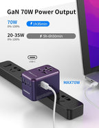 MOMAX 6-in-1 Universal Travel Adapter, GaN 70W International Power Adapter, 3 USB-C PD Fast Charging & 2 USB-A QC, 1 AC, All-in-One International Plug Adapter for Travel European UK AUS JP