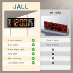 JALL 16" Large Digital Wall Mount Clock, Count Down Timer, Alarm, Big LED, RGB Color, DST, Temperature for Living Room Classroom Desk, Xmas, Birthday Gift for Senior Mom Dad (Orange White, 16 inches)