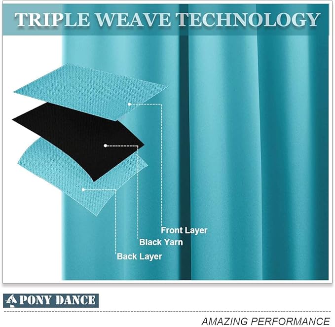 PONY DANCE Light Blocking Curtains - 54 inch Length Window Coverings Room Darkening Rod Pocket Thermal Insulated Curtain Panels for Living Room & Bedroom, 52 x 54 inches, Blue Mist, 2 Pieces