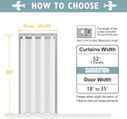 ChrisDowa Blackout Curtains 80 Inches Long for Doorways and Closets, Thermal Insulated Temporary Room Dividers (1 Panel, Grey, 52 x 80 Inch)