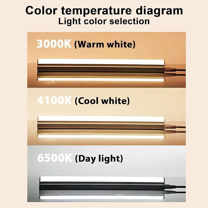16 Inches F10T5 Replacement Bulb Compatible Jasco T5 10 Watt Warm White 3000K F10T5/830 Fluorescent Tube for Counter and Cabinet Fixture 4 Count