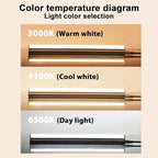 16 Inches F10T5 Replacement Bulb Compatible Jasco T5 10 Watt Warm White 3000K F10T5/830 Fluorescent Tube for Counter and Cabinet Fixture 4 Count