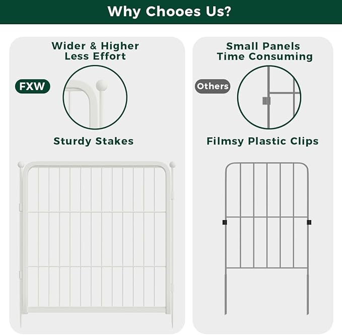 FXW Garden Fence Outdoor for The Yard – 24in(H) x 15.2ft(L) Heavy Duty Metal Animal Barrier for Dog and Rabbit, Decorative Dog Fence, 8 Panels, White