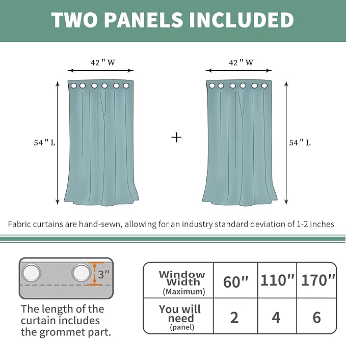 Short Blackout Curtains for Bedroom 54 Inch Length 2 Panels Set, Thermal Insulated Sun Blocking Soundproof Grommet Window Curtains with Thick Black Liner, Each 42 Inch Wide, Frosty Green