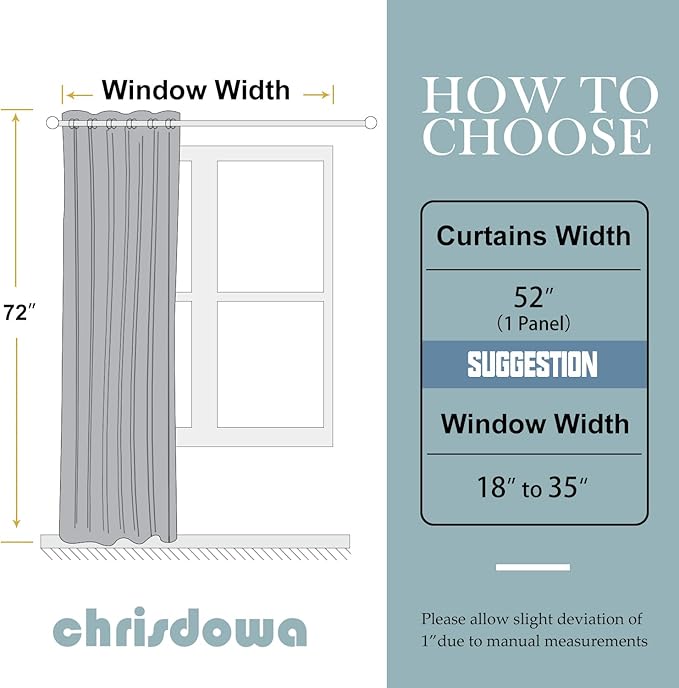 ChrisDowa Grommet Blackout Curtains for Bedroom - Thermal Insulated Room Darkening Curtains for Living Room (1 Panel Set, Teal, 52W x 72L)