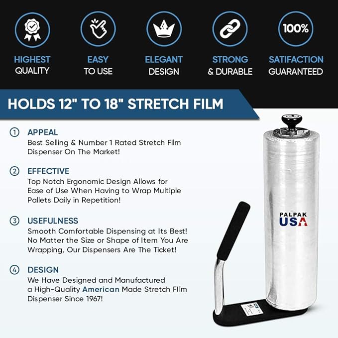 PalPak100 -The Leading Stretch Film Dispenser - Holds 12" to 18" Stretch Film - Light Weight Industrial Strength (12 Pack)
