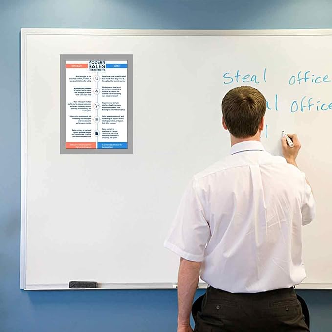 ZHIDIAN Document Sign Holder Pockets with Magnetic Back, Plastic Poster Picture Notice Display Frame for Fridge/Whiteboard/Chalkboard/Cabinet, 8.5 x 11.6 Inches, Silver, 12 Pcs