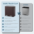 Arlopu Dual Trash Can, 2 x 8 Gallon (2 x 30 L) Hands-Free Trash and Recycle Bin Combo, Stainless Steel Kitchen Garbage Can with Soft-Close Lid, Removable Inner Buckets, Step Pedal, Airtight (Brown)
