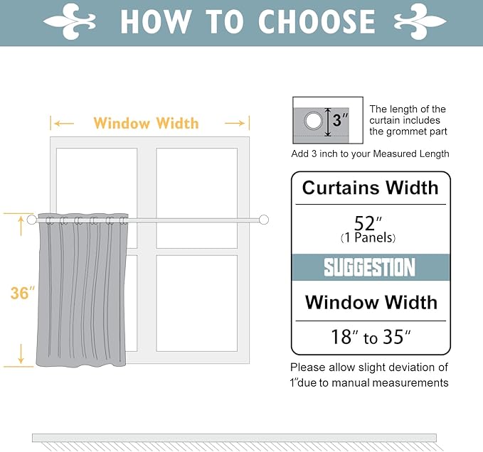 ChrisDowa Blackout Curtains 36 Inches Long for Living Room, Grommet Thermal Insulated Room Darkening Curtains for Bedroom (1 Panel Set, Black, 52W x 36L)