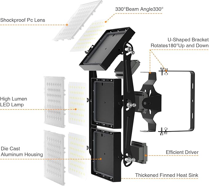 2025 Elite New Upgraded LED Flood Light Outdoor 450W 67500lm Stadium Flood Lights, 5000K D IP66 Waterproof Adjustable Floodlight for Street, Parking Lot