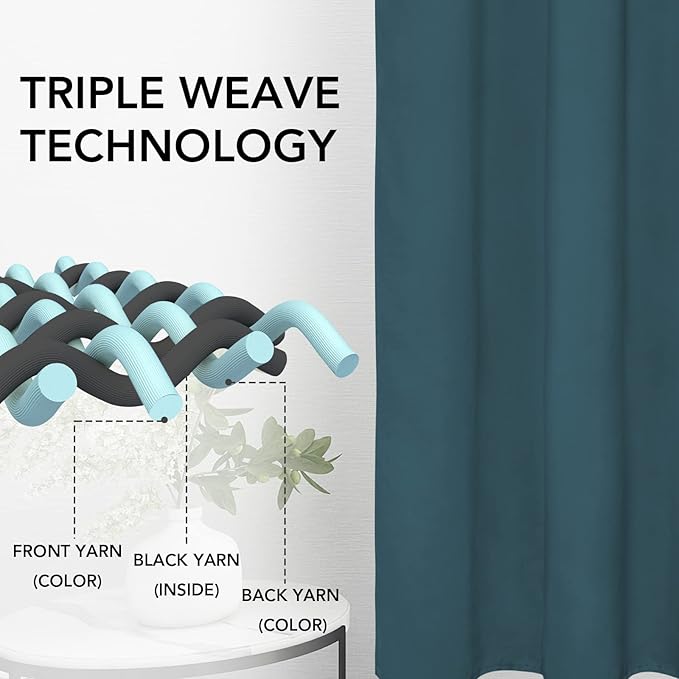 Easy-Going Rod Pocket Blackout Curtains for Bedroom, Room Darkening Window Curtains for Living Room, Thermal Insulated Noise Reduction Solid Window Drapes, 2 Panels(52x63 in, Bluestone)