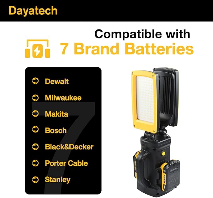 12000LM Cordless LED Work Light, 85W Dual-Head with Tripod, Compatible with Dewalt, Milwaukee, Makita 18–21V Battery, Flicker-Free, Glare-Free, Brightness Adjustable for Jobsite and Garage