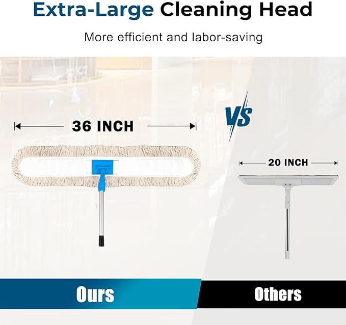 36” Commercial Dust Mop for Floor Cleaning, Industrial Dry Mop with Heavy Duty Long Handle, Large Cotton Reusable mop Head, for Cleaning Office Garage Hardwood Warehouse Factory Mall