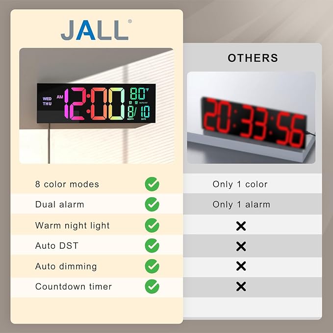JALL 16" Large Digital Wall Mount Clock, Count Down Timer, Alarm, Big LED, 8 RGB Color, DST, Temperature for Living Room Classroom Desk, Xmas, Birthday Gift for Senior Mom Dad (Black, 16 inches)