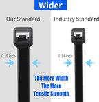 Zip Ties, Heavy Duty Cable and Wire Ties with 50 Ibs Tensile Strength and UV Resistance, for Home, Office, Garden, Workshop, Black (8 Inch, 1000 Pack)