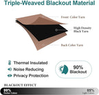 ChrisDowa Grommet Blackout Curtains for Bedroom - Thermal Insulated Room Darkening Curtains for Living Room (1 Panel Set, Cappuccino, 42W x 84L)