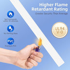 Delamu Cord Hider Cover, 142in TV Cable Concealer Kit for Wall Mounted TV with Management 3-4 Wires, Paintable Cable Cover for Floor, Easy Install, W 1.18 H 0.63in, White