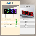 JALL 12'' Large Digital Wall Clock, Big LED Number Dispaly, RGB Colors, DST, Night Light for Classroom Living Room Bedroom Mounted Birthday Xmas Gift for Senior, Mem Womem (Black, 12 inches)