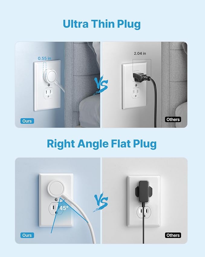 6ft Flat Plug Extension Cord, VINTAR Multi Outlet Extender with 5 Outlets and 4 USB Ports (2 USB-C), 3-Sided Wall Mount Charger, 1800J Surge Protector Power Strip for Home, Office, College Dorm