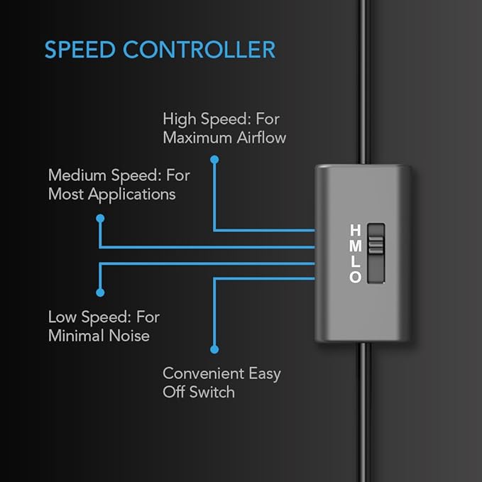 AC Infinity MULTIFAN S3, Quiet 120mm USB Fan, UL-Certified for Receiver DVR PlayStation Xbox Computer Cabinet Cooling