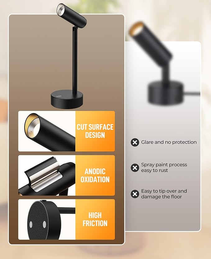 Picture Light for Wall, Battery Operated Art Light for Paintings CCT Dimmable Recharging Gallery Battery Wall Light with Remote Control for Living Room Gallery Dartboard Art Bathroom