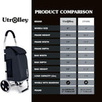 Ultra-Lightweight Foldable Grocery Cart with 40L Capacity, Soft Rolling Wheels, Removable Insulated Bag – Multi-Purpose Personal Hand Truck (Black)