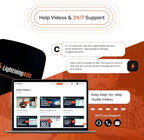 Digital Signage Player for Restaurants – No Subscription Needed, Includes Free Upload & Menu Scheduler, Unlock Affordable Premium Tools: Template Builder & AI Enhancer