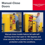 Eagle American Made 12 Gallon F﻿lammable Liquid Storage Cabinet, Manual-Close Space Saver Fireproof Cabinet for Schools, Garages, Manufacturing Facilities, 23" x 18" x 35", 1925X