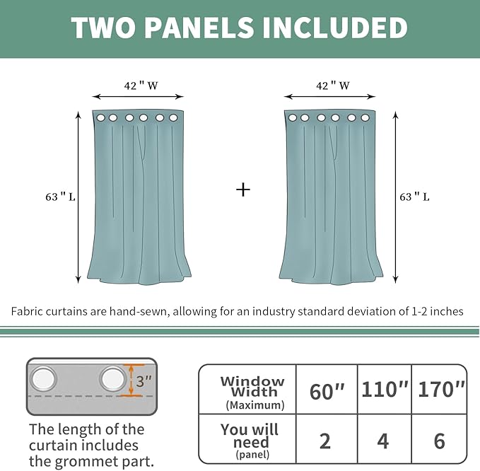 White Blackout Curtains for Bedroom 63 Inch Length, Black Out Thermal Insulated Grommet Window Drapes for Living Room, 2 Panels Set, Each 42 Inch Wide