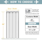ChrisDowa Blackout Door Curtains for Doorway Privacy, Grommet Closet Curtains for Bedroom Closet Door, Thermal Insulated Temporary Doorway Cover Room Divider Drapes (1 Panel, Pink, 42 x 80 Inch)